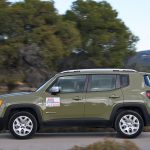 Δοκιμή Jeep Renegade 1.4T 4x4 170 PS Auto