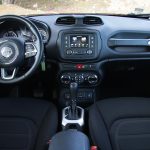 Δοκιμή Jeep Renegade 1.4T 4x4 170 PS Auto