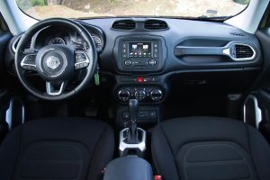 Δοκιμή Jeep Renegade 1.4T 4×4 170 PS Auto