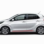 Αυτό είναι το νέο Kia Picanto