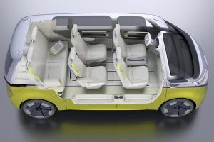 Νέο ηλεκτρικό πρωτότυπο VW I.D. Buzz με 369 άλογα