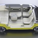 Νέο ηλεκτρικό πρωτότυπο VW I.D. Buzz με 369 άλογα
