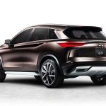 Infiniti QX50 Concept με μοτέρ μεταβλητής συμπίεσης (+video)