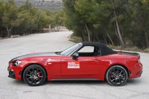 Δοκιμή Abarth 124 Spider 170 hp AT