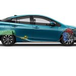 Το Toyota που καίει 1,0 λίτρο/100 χλμ. (+video)