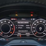 Δοκιμή Audi Q2 1.4 TFSI CoD 150 PS