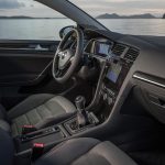 VW Golf 1.5 TSI: Επιδόσεις, καταναλώσεις και CO2