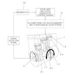 Η Hyundai φτιάχνει τον πρώτο κινητήρα με κυλίνδρους διαφορετικού κυβισμού!