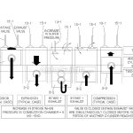 Η Hyundai φτιάχνει τον πρώτο κινητήρα με κυλίνδρους διαφορετικού κυβισμού!