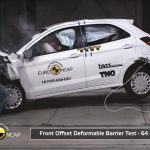 Euro NCAP: Audi Q5, Land Rover Discovery, Citroen C3, Ford Ka+, Fiat 500