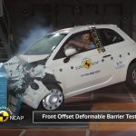Euro NCAP: Audi Q5, Land Rover Discovery, Citroen C3, Ford Ka+, Fiat 500