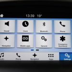 Δοκιμή Ford Focus RS