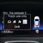 Δοκιμή Ford Focus RS