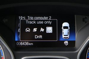 Δοκιμή Ford Focus RS