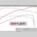 Νέο Mazda MX-5 turbo με 248 ίππους (+video)