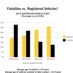 Δεν τα φτιάχνουν όπως παλιά… (+video)