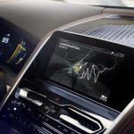 Νέα BMW Σειρά 8: Επίσημα αποκαλυπτήρια (+video)