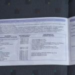 Βασική συντήρηση του αυτοκινήτου