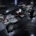 Πέντε μοτέρ, 1.000+ PS, 2,3 εκ. ευρώ και ζωή 50.000 χλμ. για την ισχυρότερη Mercedes-AMG