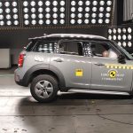 Νέα crash tests για Nissan Micra, Suzuki Swift, Skoda Kodiaq και MINI Countryman (+videos)