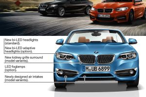Ανανέωση για την BMW Σειρά 2 και Μ2