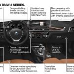 Ανανέωση για την BMW Σειρά 2 και Μ2