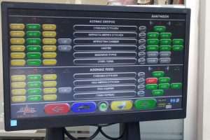 Τι είναι η ευθυγράμμιση και πότε χρειάζεται να γίνει;