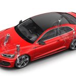 Πόσο κοστίζει το «καυτό» Audi RS 5 στη χώρα μας;