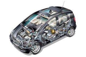 Service Mercedes Α-Class από 77 ευρώ