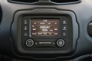 Δοκιμή Jeep Renegade 2.0 Mjtd 140hp 4×4