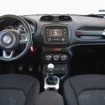 Δοκιμή Jeep Renegade 2.0 Mjtd 140hp 4x4