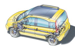 Fiat Panda 1.2 4×4 μεταχειρισμένο