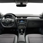 Οι τιμές των ανανεωμένων Skoda Citigo και Rapid