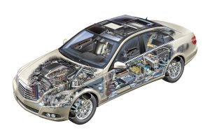 Πακέτα service Mercedes E-Class από 80 ευρώ