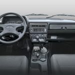 Σε ποιες χώρες της Ευρώπης πωλείται το Lada Niva;