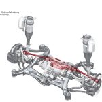 Πως λειτουργεί η δυναμική ανάρτηση στο νέο Audi A8 (videos)
