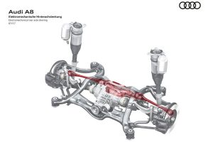 Πως λειτουργεί η δυναμική ανάρτηση στο νέο Audi A8 (videos)