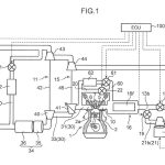 Η Mazda ετοιμάζει νέο κινητήρα με τρία τούρμπο