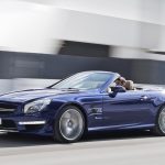 Ποιες είναι οι πιο δυνατές Mercedes της ελληνικής αγοράς;