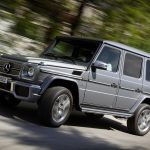 Ποιες είναι οι πιο δυνατές Mercedes της ελληνικής αγοράς;