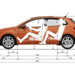 Νέο VW Polo: Επιδόσεις και νέες λεπτομέρειες