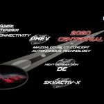 Καινοτόμος κινητήρας βενζίνης χωρίς μπουζί από τη Mazda