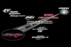 Καινοτόμος κινητήρας βενζίνης χωρίς μπουζί από τη Mazda