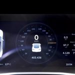 400.000 χλμ. χωρίς κανένα πρόβλημα με ένα ηλεκτρικό Tesla