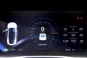 400.000 χλμ. χωρίς κανένα πρόβλημα με ένα ηλεκτρικό Tesla