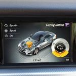 Δοκιμή Mercedes SLC 180 9G-Tronic