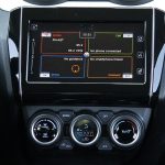 Δοκιμή Suzuki Swift 1.2 SHVS 90 PS