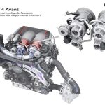 Νέο Audi RS 4 Avant για οικογενειακές πτήσεις!