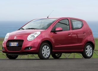 Μεταχειρισμένο Suzuki Alto 1.0