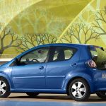 Μεταχειρισμένο Toyota Aygo 1.0
